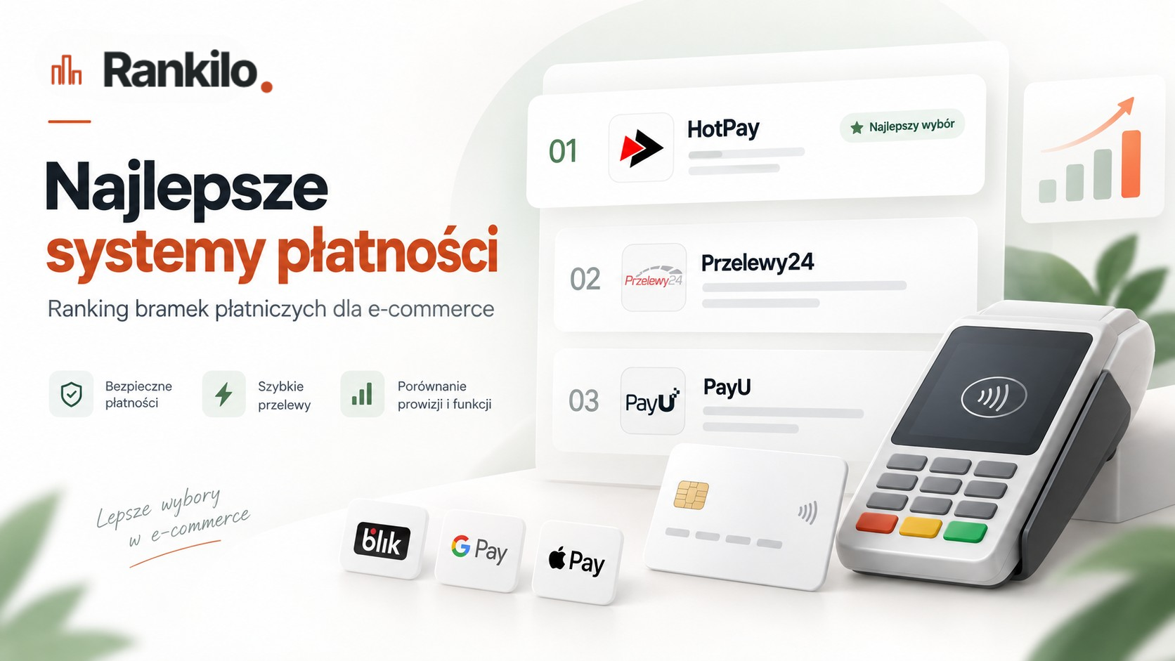 Ikony logotypów uznanych operatorów płatności (np. Visa, Mastercard, Przelewy24, PayU) wyświetlone na ekranie podsumowania zamówienia w sklepie internetowym, symbolizujące bezpieczne transakcje finansowe.